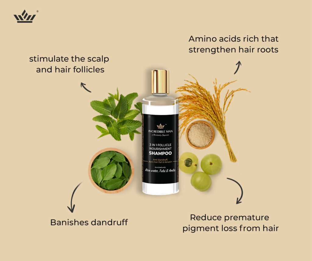 Best Shampoo with Keratin | Anti Hairfall Anti Dandruff Shampoo