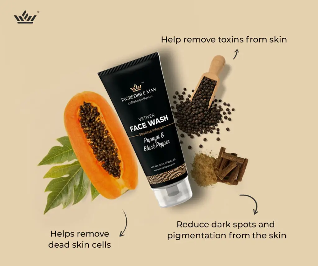 Papaya & Black Pepper Face Wash Materials